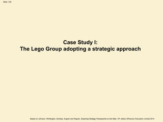 Slide 1.59
Based on Johnson, Whittington, Scholes, Angwin and Regnér, Exploring Strategy Powerpoints on the Web, 10th edition ©Pearson Education Limited 2014
Case Study I:
The Lego Group adopting a strategic approach
 