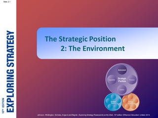 Slide 2.1
Slide 2.1
Johnson, Whittington, Scholes, Angw in and Regnér, Exploring StrategyPowerpoints on the Web, 10th edition ©Pearson Education Limited 2014
The Strategic Position
2: The Environment
 