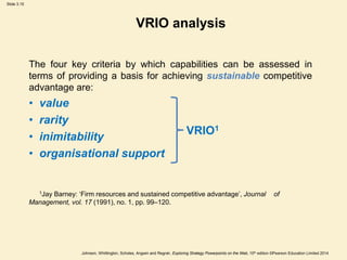 Slide 3.15
Johnson, Whittington, Scholes, Angwin and Regnér, Exploring Strategy Powerpoints on the Web, 10th edition ©Pearson Education Limited 2014
VRIO analysis
The four key criteria by which capabilities can be assessed in
terms of providing a basis for achieving sustainable competitive
advantage are:
• value
• rarity
• inimitability
• organisational support
1Jay Barney: ‘Firm resources and sustained competitive advantage’, Journal of
Management, vol. 17 (1991), no. 1, pp. 99–120.
VRIO1
 