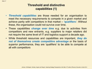 Business strategy 3.pdf