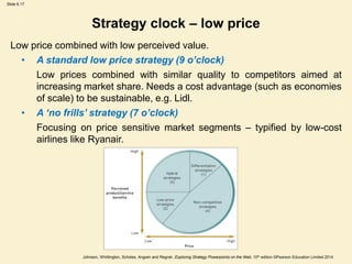 Slide 6.17
Johnson, Whittington, Scholes, Angwin and Regnér, Exploring Strategy Powerpoints on the Web, 10th edition ©Pearson Education Limited 2014
Strategy clock – low price
Low price combined with low perceived value.
• A standard low price strategy (9 o’clock)
Low prices combined with similar quality to competitors aimed at
increasing market share. Needs a cost advantage (such as economies
of scale) to be sustainable, e.g. Lidl.
• A ‘no frills’ strategy (7 o’clock)
Focusing on price sensitive market segments – typified by low-cost
airlines like Ryanair.
 