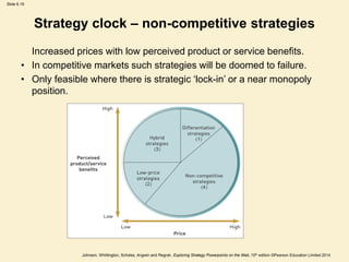 Slide 6.19
Johnson, Whittington, Scholes, Angwin and Regnér, Exploring Strategy Powerpoints on the Web, 10th edition ©Pearson Education Limited 2014
Strategy clock – non-competitive strategies
Increased prices with low perceived product or service benefits.
• In competitive markets such strategies will be doomed to failure.
• Only feasible where there is strategic ‘lock-in’ or a near monopoly
position.
 