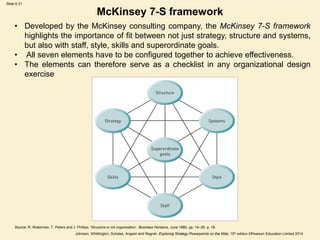 Slide 6.31
Johnson, Whittington, Scholes, Angwin and Regnér, Exploring Strategy Powerpoints on the Web, 10th edition ©Pearson Education Limited 2014
McKinsey 7-S framework
Source: R. Waterman, T. Peters and J. Phillips, ‘Structure is not organisation’, Business Horizons, June 1980, pp. 14–26: p. 18.
• Developed by the McKinsey consulting company, the McKinsey 7-S framework
highlights the importance of fit between not just strategy, structure and systems,
but also with staff, style, skills and superordinate goals.
• All seven elements have to be configured together to achieve effectiveness.
• The elements can therefore serve as a checklist in any organizational design
exercise
 