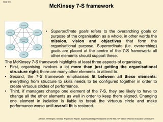 Slide 6.33
Johnson, Whittington, Scholes, Angwin and Regnér, Exploring Strategy Powerpoints on the Web, 10th edition ©Pearson Education Limited 2014
McKinsey 7-S framework
• Superordinate goals refers to the overarching goals or
purpose of the organisation as a whole, in other words the
mission, vision and objectives that form the
organisational purpose. Superordinate (i.e. overarching)
goals are placed at the centre of the 7-S framework: all
other elements should support these.
The McKinsey 7-S framework highlights at least three aspects of organising.
• First, organising involves a lot more than just getting the organisational
structure right; there are many other elements to attend to.
• Second, the 7-S framework emphasises fit between all these elements:
everything from structure to skills needs to be configured together in order to
create virtuous circles of performance.
• Third, if managers change one element of the 7-S, they are likely to have to
change all the other elements as well in order to keep them aligned. Changing
one element in isolation is liable to break the virtuous circle and make
performance worse until overall fit is restored.
 