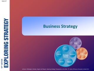 Slide 6.47
Johnson, Whittington, Scholes, Angwin and Regnér, Exploring Strategy Powerpoints on the Web, 10th edition ©Pearson Education Limited 2014
Business Strategy
 