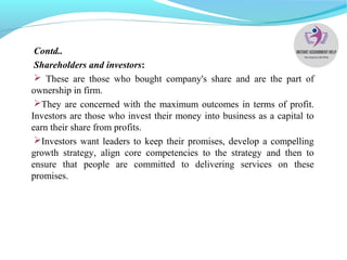 Contd..
Shareholders and investors:
 These are those who bought company's share and are the part of
ownership in firm.
They are concerned with the maximum outcomes in terms of profit.
Investors are those who invest their money into business as a capital to
earn their share from profits.
Investors want leaders to keep their promises, develop a compelling
growth strategy, align core competencies to the strategy and then to
ensure that people are committed to delivering services on these
promises.
 