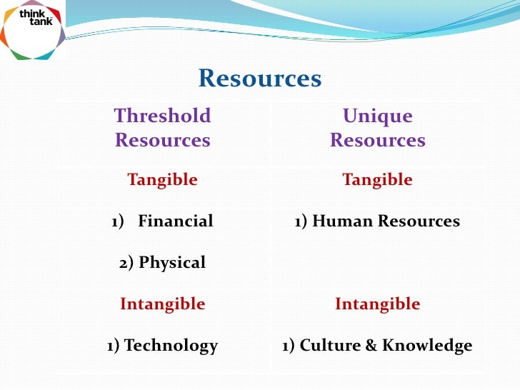 cirque du soleil resource and capabilities Cirque du soleil has brought wonder and leveraging cirque du soleil’s creative inventiveness and resources and diverse distribution capabilities. cirque du soleil resource and capabilities Cirque du soleil has brought wonder and leveraging cirque du soleil’s creative inventiveness and resources and diverse distribution capabilities.
