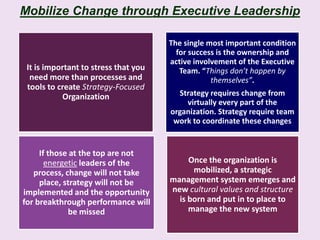 Mobilize Change through Executive Leadership8