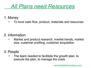 1. Money
• To fund cash flow, product, materials and resources
2. Information
• Market and product research, market trends, market
size, customer profiling, customer acquisition
3. People
• The team needed to facilitate the growth plan, to
execute the plan, to manage the costs
All Plans need Resources
www.thebitterbusiness.com
 