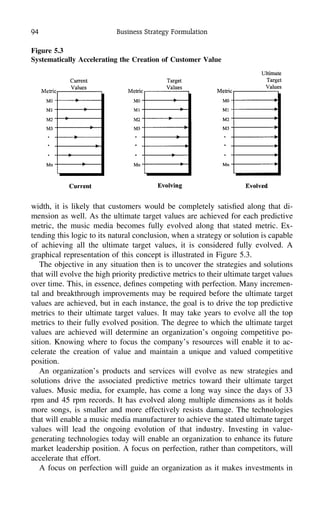 94 Business Strategy Formulation
Figure 5.3
Systematically Accelerating the Creation of Customer Value
width, it is likely that customers would be completely satisﬁed along that di-
mension as well. As the ultimate target values are achieved for each predictive
metric, the music media becomes fully evolved along that stated metric. Ex-
tending this logic to its natural conclusion, when a strategy or solution is capable
of achieving all the ultimate target values, it is considered fully evolved. A
graphical representation of this concept is illustrated in Figure 5.3.
The objective in any situation then is to uncover the strategies and solutions
that will evolve the high priority predictive metrics to their ultimate target values
over time. This, in essence, deﬁnes competing with perfection. Many incremen-
tal and breakthrough improvements may be required before the ultimate target
values are achieved, but in each instance, the goal is to drive the top predictive
metrics to their ultimate target values. It may take years to evolve all the top
metrics to their fully evolved position. The degree to which the ultimate target
values are achieved will determine an organization’s ongoing competitive po-
sition. Knowing where to focus the company’s resources will enable it to ac-
celerate the creation of value and maintain a unique and valued competitive
position.
An organization’s products and services will evolve as new strategies and
solutions drive the associated predictive metrics toward their ultimate target
values. Music media, for example, has come a long way since the days of 33
rpm and 45 rpm records. It has evolved along multiple dimensions as it holds
more songs, is smaller and more effectively resists damage. The technologies
that will enable a music media manufacturer to achieve the stated ultimate target
values will lead the ongoing evolution of that industry. Investing in value-
generating technologies today will enable an organization to enhance its future
market leadership position. A focus on perfection, rather than competitors, will
accelerate that effort.
A focus on perfection will guide an organization as it makes investments in
 