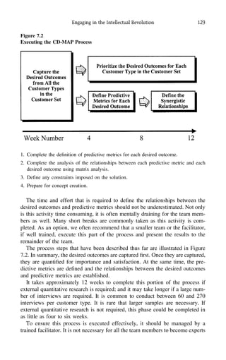 Engaging in the Intellectual Revolution 123
Figure 7.2
Executing the CD-MAP Process
1. Complete the deﬁnition of predictive metrics for each desired outcome.
2. Complete the analysis of the relationships between each predictive metric and each
desired outcome using matrix analysis.
3. Deﬁne any constraints imposed on the solution.
4. Prepare for concept creation.
The time and effort that is required to deﬁne the relationships between the
desired outcomes and predictive metrics should not be underestimated. Not only
is this activity time consuming, it is often mentally draining for the team mem-
bers as well. Many short breaks are commonly taken as this activity is com-
pleted. As an option, we often recommend that a smaller team or the facilitator,
if well trained, execute this part of the process and present the results to the
remainder of the team.
The process steps that have been described thus far are illustrated in Figure
7.2. In summary, the desired outcomes are captured ﬁrst. Once they are captured,
they are quantiﬁed for importance and satisfaction. At the same time, the pre-
dictive metrics are deﬁned and the relationships between the desired outcomes
and predictive metrics are established.
It takes approximately 12 weeks to complete this portion of the process if
external quantitative research is required; and it may take longer if a large num-
ber of interviews are required. It is common to conduct between 60 and 270
interviews per customer type. It is rare that larger samples are necessary. If
external quantitative research is not required, this phase could be completed in
as little as four to six weeks.
To ensure this process is executed effectively, it should be managed by a
trained facilitator. It is not necessary for all the team members to become experts
 