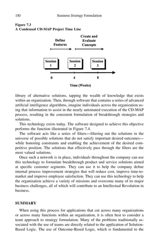 130 Business Strategy Formulation
Figure 7.3
A Condensed CD-MAP Project Time Line
library of alternative solutions, tapping the wealth of knowledge that exists
within an organization. Then, through software that contains a series of advanced
artiﬁcial intelligence algorithms, imagine individuals across the organization us-
ing that information to assist in the nearly automated execution of the CD-MAP
process, resulting in the consistent formulation of breakthrough strategies and
solutions.
This technology exists today. The software designed to achieve this objective
performs the function illustrated in Figure 7.4.
The software acts like a series of ﬁlters—ﬁltering out the solutions in the
universe of possible solutions that do not satisfy important desired outcomes—
while honoring constraints and enabling the achievement of the desired com-
petitive position. The solutions that effectively pass through the ﬁlters are the
most valued solutions.
Once such a network is in place, individuals throughout the company can use
this technology to formulate breakthrough product and service solutions aimed
at speciﬁc customer segments. They can use it to help the company deﬁne
internal process improvement strategies that will reduce cost, improve time-to-
market and improve employee satisfaction. They can use this technology to help
the organization achieve a variety of missions and overcome many of its major
business challenges, all of which will contribute to an Intellectual Revolution in
business.
SUMMARY
When using this process for applications that cut across many organizations
or across many functions within an organization, it is often best to consider a
team approach to strategy formulation. Many of the problems traditionally as-
sociated with the use of teams are directly related to the application of Solution-
Based Logic. The use of Outcome-Based Logic, which is fundamental to the
 