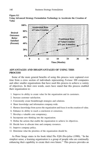 140 Business Strategy Formulation
Figure 8.1
Using Advanced Strategy Formulation Technology to Accelerate the Creation of
Value
ADVANTAGES AND DISADVANTAGES OF USING THIS
PROCESS
Some of the more general beneﬁts of using this process were captured over
time from a cross section of individuals representing Fortune 100 companies
and other smaller organizations that have used this process to achieve a variety
of objectives. In their own words, users have stated that this process enabled
their organization to:
1. Improve its ability to create value for the organization and its customers.
2. Increase customer satisfaction.
3. Consistently create breakthrough strategies and solutions.
4. Share knowledge and information company-wide.
5. Harness knowledge from across the organization and focus it on the creation of value.
6. Enhance its ability to reach a conclusion or consensus.
7. Develop a valuable core competency.
8. Incorporate new thinking into the organization.
9. Deﬁne the actions that enable the organization to achieve its objectives.
10. Decide how to allocate time and company resources.
11. Improve company policy.
12. Determine what the priorities of the organization should be.
As Peter Senge states in his book titled The Fifth Discipline (1990), ‘‘In the
simplest sense, a learning organization is a group of people who are continually
enhancing their capability to create their own future.’’ This process provides an
 