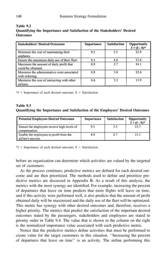 148 Business Strategy Formulation
Table 9.2
Quantifying the Importance and Satisfaction of the Stakeholders’ Desired
Outcomes
*I ϭ Importance of each desired outcome; S ϭ Satisfaction.
before an organization can determine which activities are valued by the targeted
set of customers.
As the process continues, predictive metrics are deﬁned for each desired out-
come and are then prioritized. The methods used to deﬁne and prioritize pre-
dictive metrics are discussed in Appendix B. As a result of this analysis, the
metrics with the most synergy are identiﬁed. For example, increasing the percent
of departures that leave on time predicts that more ﬂights will leave on time,
and if this activity were performed well, it also predicts that the amount of proﬁt
obtained daily will be maximized and the daily use of the ﬂeet will be optimized.
This metric has synergy with other desired outcomes and, therefore, receives a
higher priority. The metrics that predict the satisfaction of the important desired
outcomes stated by the passengers, stakeholders and employees are stated in
priority order in Table 9.4. The value that is shown in the column on the right
is the normalized importance value associated with each predictive metric.
Notice that the predictive metrics deﬁne activities that must be performed to
create value for the target customers in this situation. ‘‘Increasing the percent
of departures that leave on time’’ is an activity. The airline performing this
Table 9.3
Quantifying the Importance and Satisfaction of the Employees’ Desired Outcomes
*I ϭ Importance of each desired outcome; S ϭ Satisfaction.
 