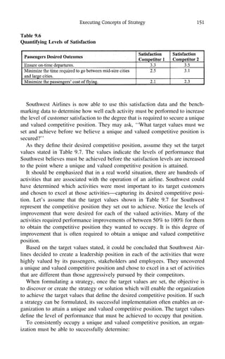 Executing Concepts of Strategy 151
Southwest Airlines is now able to use this satisfaction data and the bench-
marking data to determine how well each activity must be performed to increase
the level of customer satisfaction to the degree that is required to secure a unique
and valued competitive position. They may ask, ‘‘What target values must we
set and achieve before we believe a unique and valued competitive position is
secured?’’
As they deﬁne their desired competitive position, assume they set the target
values stated in Table 9.7. The values indicate the levels of performance that
Southwest believes must be achieved before the satisfaction levels are increased
to the point where a unique and valued competitive position is attained.
It should be emphasized that in a real world situation, there are hundreds of
activities that are associated with the operation of an airline. Southwest could
have determined which activities were most important to its target customers
and chosen to excel at those activities—capturing its desired competitive posi-
tion. Let’s assume that the target values shown in Table 9.7 for Southwest
represent the competitive position they set out to achieve. Notice the levels of
improvement that were desired for each of the valued activities. Many of the
activities required performance improvements of between 50% to 100% for them
to obtain the competitive position they wanted to occupy. It is this degree of
improvement that is often required to obtain a unique and valued competitive
position.
Based on the target values stated, it could be concluded that Southwest Air-
lines decided to create a leadership position in each of the activities that were
highly valued by its passengers, stakeholders and employees. They uncovered
a unique and valued competitive position and chose to excel in a set of activities
that are different than those aggressively pursued by their competitors.
When formulating a strategy, once the target values are set, the objective is
to discover or create the strategy or solution which will enable the organization
to achieve the target values that deﬁne the desired competitive position. If such
a strategy can be formulated, its successful implementation often enables an or-
ganization to attain a unique and valued competitive position. The target values
deﬁne the level of performance that must be achieved to occupy that position.
To consistently occupy a unique and valued competitive position, an organ-
ization must be able to successfully determine:
Table 9.6
Quantifying Levels of Satisfaction
 