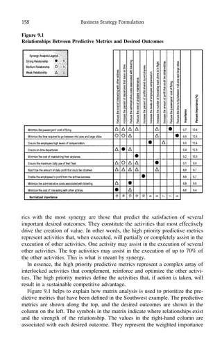 158 Business Strategy Formulation
Figure 9.1
Relationships Between Predictive Metrics and Desired Outcomes
rics with the most synergy are those that predict the satisfaction of several
important desired outcomes. They constitute the activities that most effectively
drive the creation of value. In other words, the high priority predictive metrics
represent activities that, when executed, will partially or completely assist in the
execution of other activities. One activity may assist in the execution of several
other activities. The top activities may assist in the execution of up to 70% of
the other activities. This is what is meant by synergy.
In essence, the high priority predictive metrics represent a complex array of
interlocked activities that complement, reinforce and optimize the other activi-
ties. The high priority metrics deﬁne the activities that, if action is taken, will
result in a sustainable competitive advantage.
Figure 9.1 helps to explain how matrix analysis is used to prioritize the pre-
dictive metrics that have been deﬁned in the Southwest example. The predictive
metrics are shown along the top, and the desired outcomes are shown in the
column on the left. The symbols in the matrix indicate where relationships exist
and the strength of the relationship. The values in the right-hand column are
associated with each desired outcome. They represent the weighted importance
 