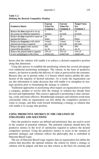Appendix C 179
Table C.2
Deﬁning the Desired Competitive Position
knows that the solution will enable it to achieve a desired competitive position
along that dimension.
Using this process to establish the positioning criteria has several advantages
over traditional positioning techniques. The criteria, in the form of predictive
metrics, are known to predict the delivery of value as perceived by the customer.
Because they are in priority order, it is known which metrics predict the satis-
faction of the majority of desired outcomes. As a result, the organization can
use this information to make decisions that will enable it to strengthen its stra-
tegic position prior to formulating the strategy or solution.
Traditional approaches to positioning often require an organization to position
a company, product or service after the strategy or solution has already been
devised and implemented. This reactive approach to positioning is time consum-
ing, costly and rarely effective. Breakthrough strategies and solutions result more
consistently when an organization can ﬁrst deﬁne the competitive position it
wants to occupy, and then work toward formulating a strategy or solution that
will enable it to occupy that position.
USING PREDICTIVE METRICS IN THE CREATION OF
STRATEGIES AND SOLUTIONS
Once the predictive metrics are deﬁned and prioritized, they are used to assist
in the creation of potential solutions. The potential solutions should drive the
predictive metrics to the level of satisfaction required to achieve the desired
competitive position. Using the predictive metrics to assist in the creation of
potential strategies and solutions reﬂects the philosophy that is embodied in
Outcome-Based Logic.
The use of Outcome-Based Logic requires that an organization ﬁrst deﬁne the
criteria that describes the optimal solution, the criteria by which a strategy or
solution will be judged, and then use that criteria as the basis for creating and
 