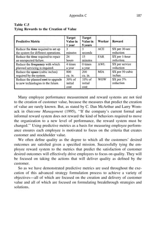 Appendix C 187
Table C.5
Tying Rewards to the Creation of Value
Many employee performance measurement and reward systems are not tied
to the creation of customer value, because the measures that predict the creation
of value are rarely known. But, as stated by C. Dan McArthur and Larry Wom-
ack in Outcome Management (1995), ‘‘If the company’s current formal and
informal reward system does not reward the kind of behaviors required to move
the organization to a new level of performance, the reward system must be
changed.’’ Using predictive metrics as a basis for measuring employee perform-
ance ensures each employee is motivated to focus on the criteria that creates
customer and stockholder value.
We often deﬁne quality as the degree to which all the customers’ desired
outcomes are satisﬁed given a speciﬁed mission. Successfully tying the em-
ployee reward system to the metrics that predict the satisfaction of customer
desired outcomes will effectively drive employees to focus on quality. They will
be focused on taking the actions that will deliver quality as deﬁned by the
customer.
So as we have demonstrated predictive metrics are used throughout the exe-
cution of this advanced strategy formulation process to achieve a variety of
objectives—all of which are focused on the creation and delivery of customer
value and all of which are focused on formulating breakthrough strategies and
solutions.
 