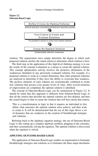32 Business Strategy Formulation
Figure 2.2
Outcome-Based Logic
solution. The organization must simply determine the degree to which each
proposed solution satisﬁes the stated criteria to determine which solution is best.
The third step in the application of this high-level thinking strategy is to use
the results of the concept evaluations as a means to create the optimal solution.
This concept optimization activity involves the proactive elimination of the
weaknesses identiﬁed in any previously evaluated solution. For example, if a
proposed solution is weak in a certain dimension, then other proposed solutions
are analyzed to determine if they have the ability to overcome that weakness.
The positive elements of each solution are systematically combined to create
new solutions that possess even greater levels of value. After several iterations
of improvement are completed, the optimal solution is identiﬁed.
The concept of Outcome-Based Logic can be summarized in Figure 2.2. It
should be noted that this approach is different from Solution-Based Logic in
that all the criteria that describe the optimal solution are ﬁrst deﬁned, and then
the search begins to ﬁnd or create the solution that will best satisfy that criteria.
This is a transformation in logic in that it requires an individual to ﬁrst
deﬁne what outcomes the optimal solution must achieve, and then work
to create it. It will be demonstrated that the use of this logic drives a set
of dynamics that are conducive to the creation of breakthrough strategies
and solutions.
Referring back to the algebraic equation analogy, the use of Outcome-Based
Logic is like setting up a complex algebraic problem, plugging in the constants,
and then systematically solving the equation. The optimal solution is discovered
when the equation is solved.
APPLYING OUTCOME-BASED LOGIC
The application of Outcome-Based Logic enables an organization to formulate
breakthrough strategies and solutions as it eliminates the three major drawbacks
 