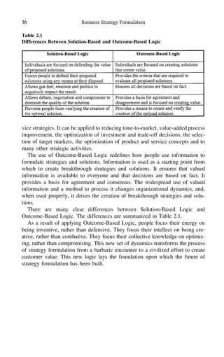 36 Business Strategy Formulation
Table 2.1
Differences Between Solution-Based and Outcome-Based Logic
vice strategies. It can be applied to reducing time-to-market, value-added process
improvement, the optimization of investment and trade-off decisions, the selec-
tion of target markets, the optimization of product and service concepts and to
many other strategic activities.
The use of Outcome-Based Logic redeﬁnes how people use information to
formulate strategies and solutions. Information is used as a starting point from
which to create breakthrough strategies and solutions. It ensures that valued
information is available to everyone and that decisions are based on fact. It
provides a basis for agreement and consensus. The widespread use of valued
information and a method to process it changes organizational dynamics, and,
when used properly, it drives the creation of breakthrough strategies and solu-
tions.
There are many clear differences between Solution-Based Logic and
Outcome-Based Logic. The differences are summarized in Table 2.1.
As a result of applying Outcome-Based Logic, people focus their energy on
being inventive, rather than defensive. They focus their intellect on being cre-
ative, rather than combative. They focus their collective knowledge on optimiz-
ing, rather than compromising. This new set of dynamics transforms the process
of strategy formulation from a barbaric encounter to a civilized effort to create
customer value. This new logic lays the foundation upon which the future of
strategy formulation has been built.
 