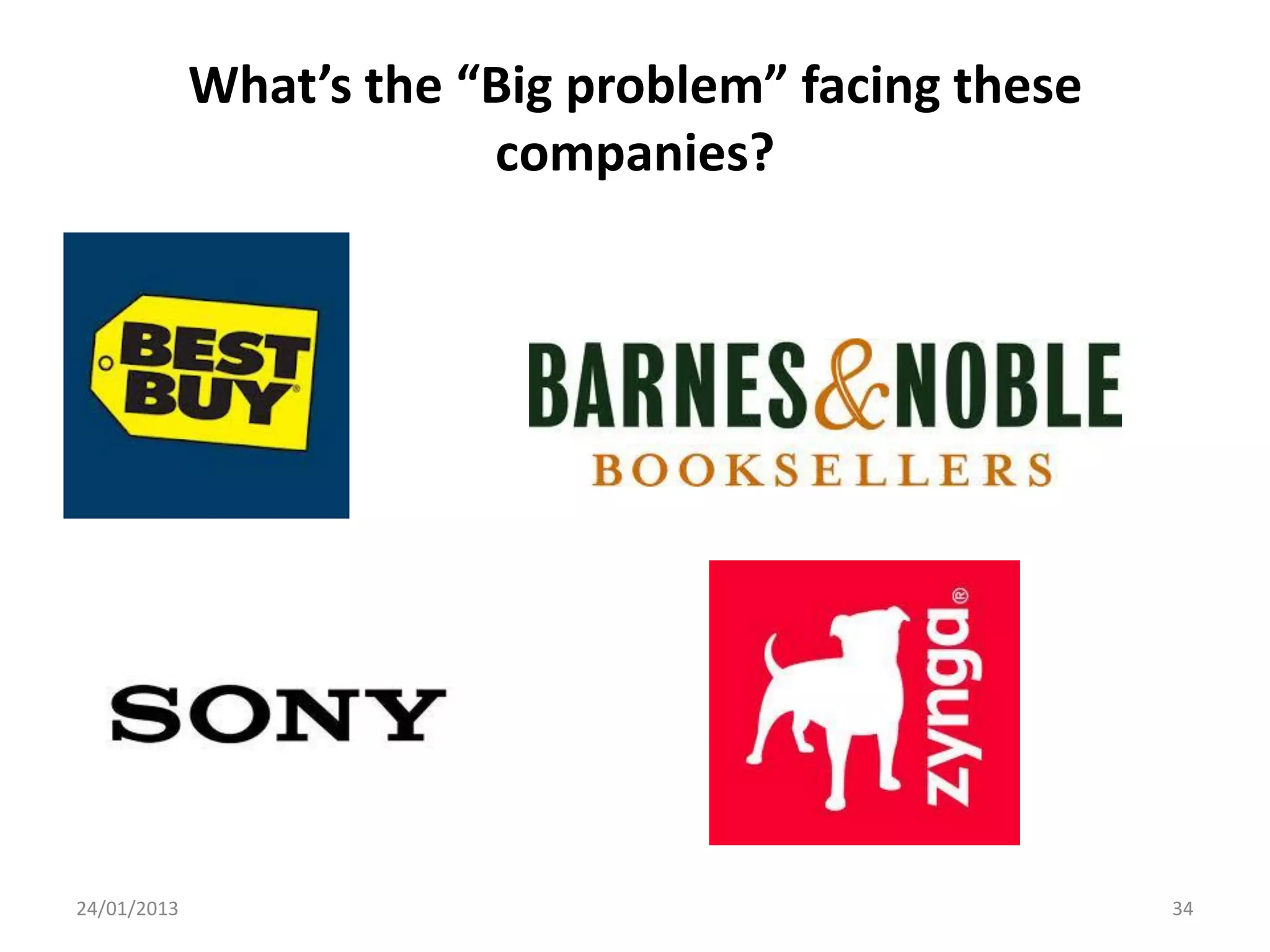What’s the “Big problem” facing these
                         companies?




24/01/2013                                           34
 