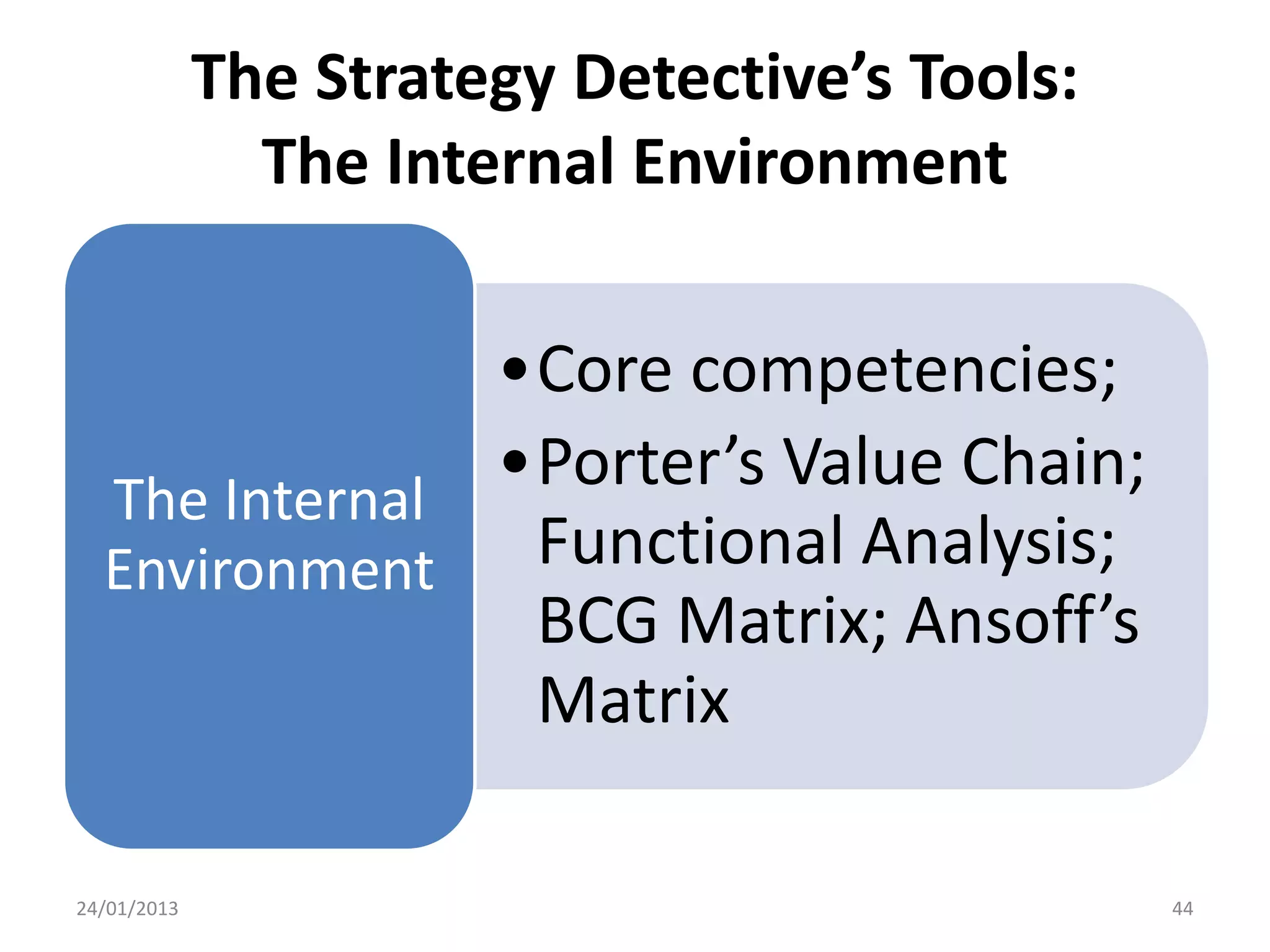 The Strategy Detective’s Tools:
               The Internal Environment

               •Core competencies;
  The Internal
               •Porter’s Value Chain;
  Environment   Functional Analysis;
                BCG Matrix; Ansoff’s
                Matrix

24/01/2013                                     44
 