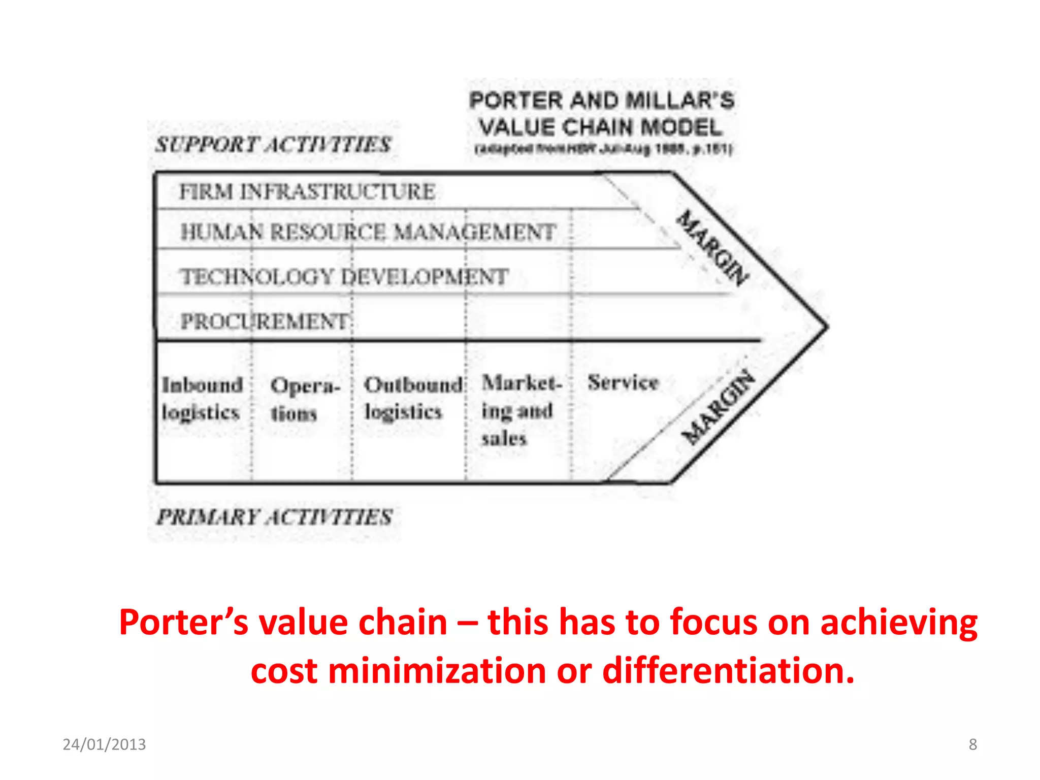 Porter’s value chain – this has to focus on achieving
              cost minimization or differentiation.
24/01/2013                                                8
 
