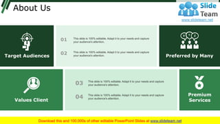 About Us
Preferred by ManyTarget Audiences
Values Client
Premium
Services
01 This slide is 100% editable. Adapt it to your...