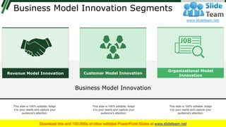 Business Model Innovation Segments
Business Model Innovation
This slide is 100% editable. Adapt
it to your needs and captu...