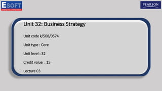 Unit 32: Business Strategy
Unit code k/508/0574
Unit type : Core
Unit level : 32
Credit value : 15
Lecture 03
 