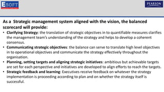 Business Strategy LO3.PPTX