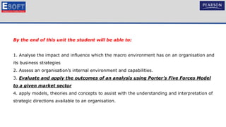 Business Strategy LO3.PPTX
