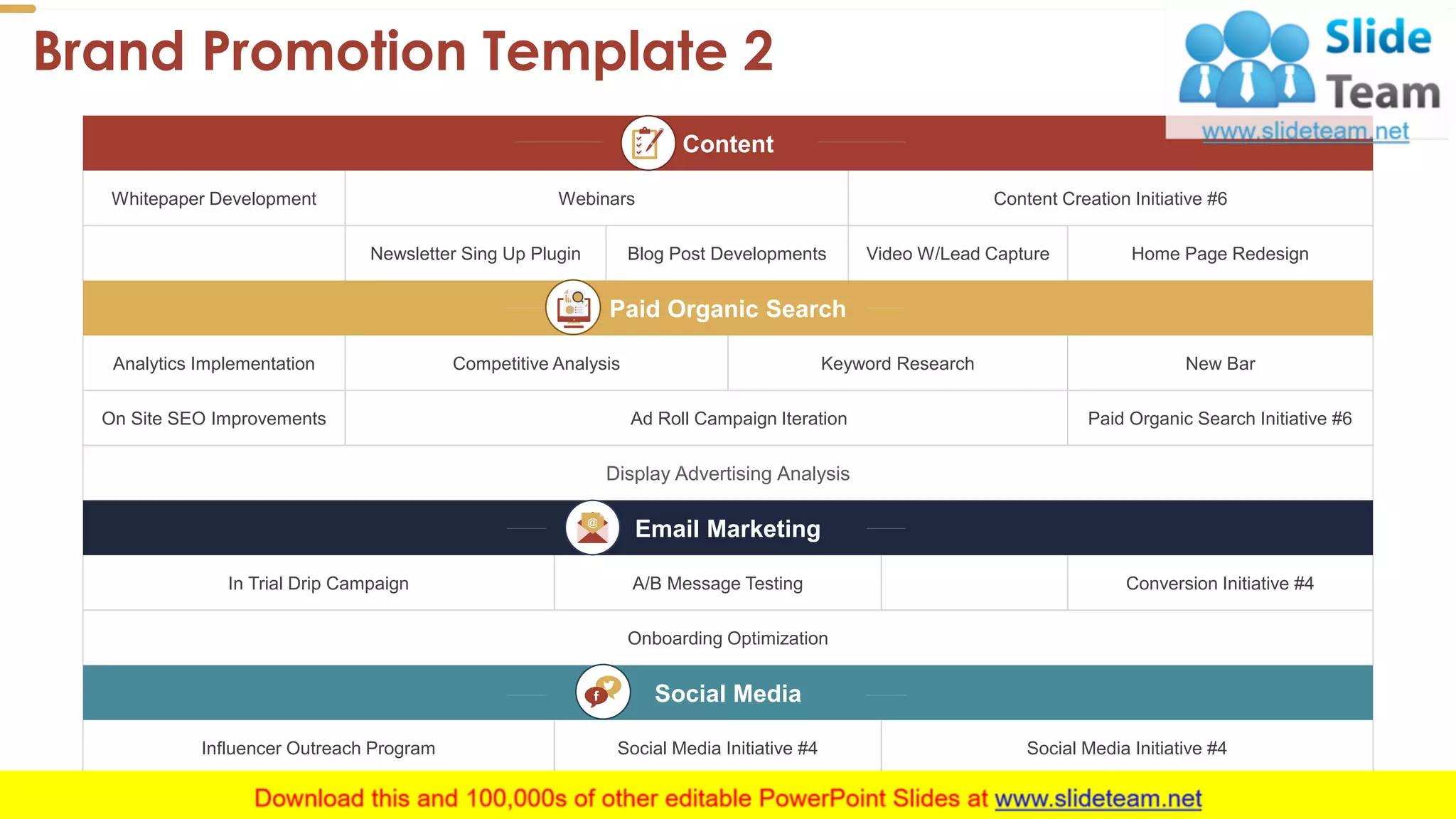 Brand Promotion Template 2
11
Content
Whitepaper Development Webinars Content Creation Initiative #6
Newsletter Sing Up Plugin Blog Post Developments Video W/Lead Capture Home Page Redesign
Paid Organic Search
Analytics Implementation Competitive Analysis Keyword Research New Bar
On Site SEO Improvements Ad Roll Campaign Iteration Paid Organic Search Initiative #6
Display Advertising Analysis
Email Marketing
In Trial Drip Campaign A/B Message Testing Conversion Initiative #4
Onboarding Optimization
Social Media
Influencer Outreach Program Social Media Initiative #4 Social Media Initiative #4
 