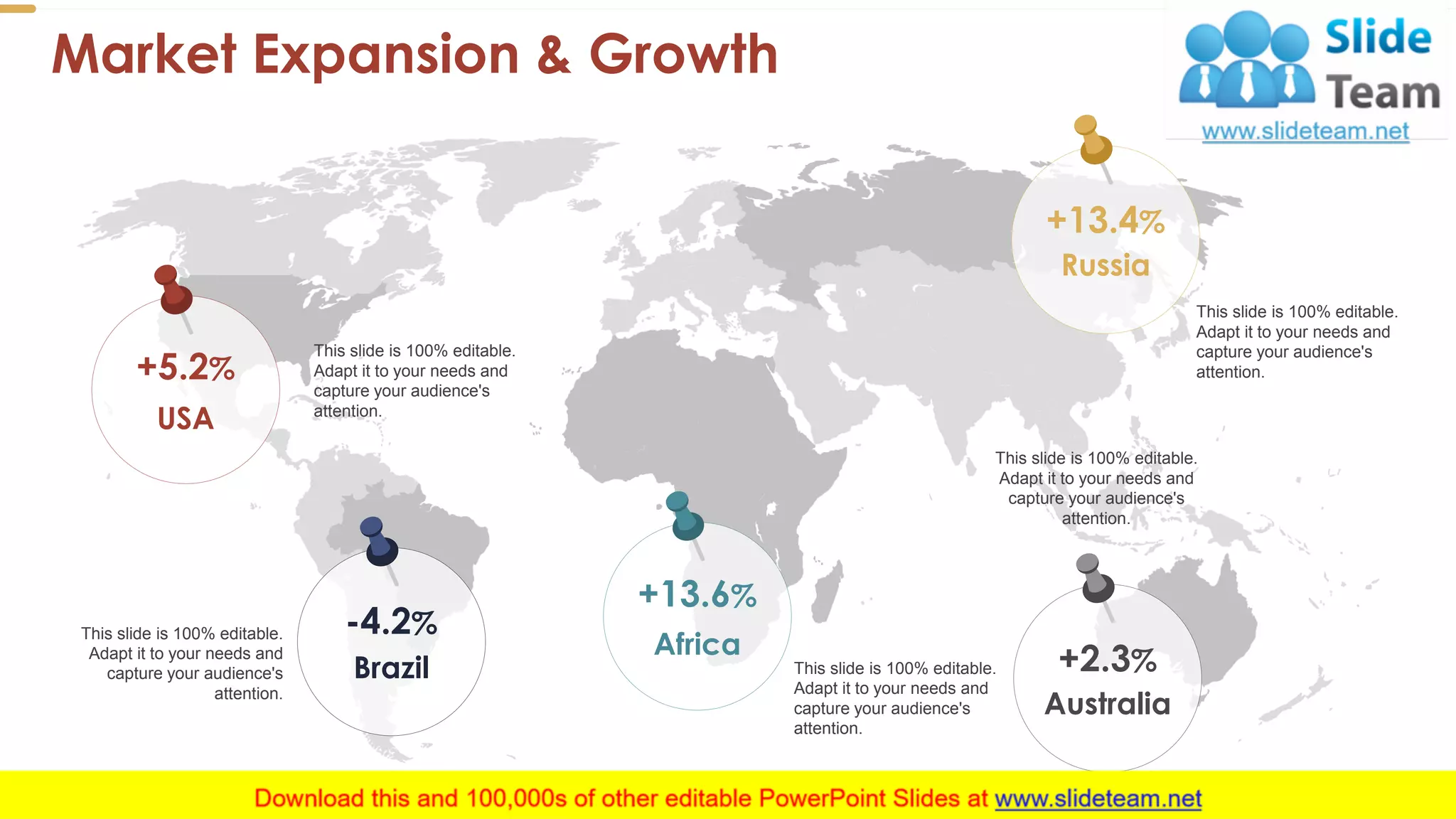 Market Expansion & Growth
28
-4.2%
Brazil
+5.2%
USA
+13.6%
Africa
+2.3%
Australia
+13.4%
Russia
This slide is 100% editable.
Adapt it to your needs and
capture your audience's
attention.
This slide is 100% editable.
Adapt it to your needs and
capture your audience's
attention.
This slide is 100% editable.
Adapt it to your needs and
capture your audience's
attention.
This slide is 100% editable.
Adapt it to your needs and
capture your audience's
attention.
This slide is 100% editable.
Adapt it to your needs and
capture your audience's
attention.
 