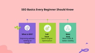 SEO Basics Every Beginner Should Know | Complete Guide to Search Engine ...