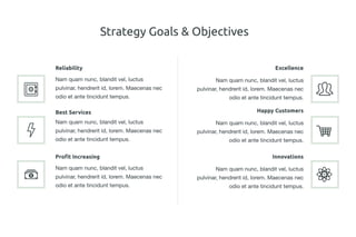 Strategy Models