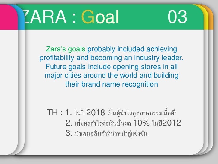 Business strategy zara