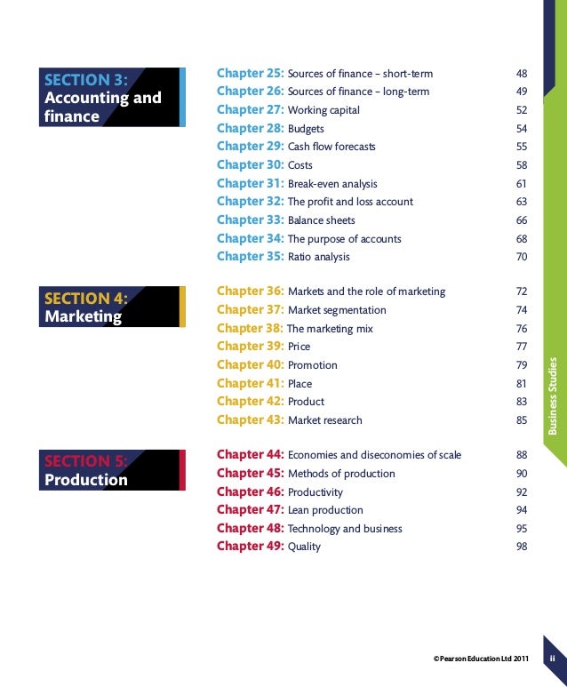 Business Studies Textbook Answers