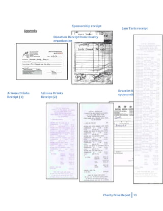 Sponsorship receipt
Appendix

Jam Tarts receipt

Donation Receipt from Charity
organization

Arizona Drinks
Receipt (1)

Arizona Drinks
Receipt (2)

Bracelet Receipt from
sponsorship

Charity Drive Report 13

 