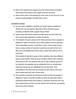 b) Most of the students were opted to buy the Arizona drinks & bracelets
while most of the lecturers were opted to buy the jam tarts
c) Most of them didn’t mind spending for their wants as the low price of the
products would probably not affect their income.
Competition Analysis
a) Our two main competitors would be Lee Joyee’s group, consisting of
Shirley Liew, Hui Sim and Ker Neng Peh & Phua Jing Sern’s group,
consisting of Daniesh Ashik, Eugene Peng & Wilson.
b) Joyee’s group sells phone cases & provides Henna services while Jing
Sern’s group sells popsicles & a variety of buscuits.
c) The strength of Joyee’s group is their Henna services, which is popular in
Malaysia & Taylor’s University; hence there would be a lot of customers.
Their vulnerability however is that there is only 1 henna paste syringe,
hence, a large number of customers would have to wait for their turn.
Also, they oversupplied their phone cases, causes their profit to not be
maximized.
The strength of Jing Sern’s group is their marketing, they have different
types of large posters while the group members interact with customers
more easily & well. The products they sell are also substitute goods for
our products; the popsicles can be substituted from our refreshments,
while their biscuits can be substituted from our jam tarts. Their
vulnerability is how they have few products & were sold at a low price,
which would mean they have a lower profit.
d) The customers would pay for the Henna services as they are popular in
Malaysia & Taylor’s University as body art while the group also made a
professional performance when doing so. Customers would buy from Jng
Sern’s group because of the way they interact with customers, persuading
them to buy their products.

4

Charity Drive Report

 