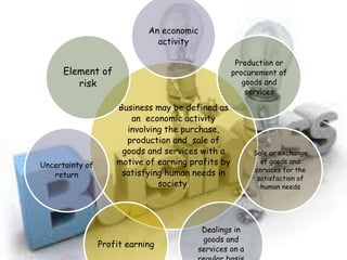 Business may be defined as
an economic activity
involving the purchase,
production and sale of
goods and services with a
motive of earning profits by
satisfying human needs in
society.
An economic
activity
Production or
procurement of
goods and
services
Sale or exchange
of goods and
services for the
satisfaction of
human needs
Dealings in
goods and
services on a
Profit earning
Uncertainty of
return
Element of
risk
 