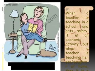When a
teacher is
teaching in a
school and
gets salary,
it is an
economic
activity but
when a
teacher is
teaching her
son/daughte
r at home,
 