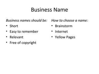 Business Name
Business names should be:
• Short
• Easy to remember
• Relevant
• Free of copyright
How to choose a name:
• Brainstorm
• Internet
• Yellow Pages
 