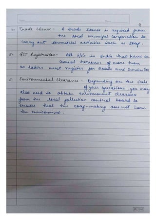 Business Studies Class 12th Project .pdf