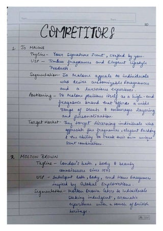 Business Studies Class 12th Project .pdf