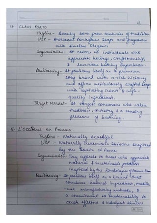 Business Studies Class 12th Project .pdf