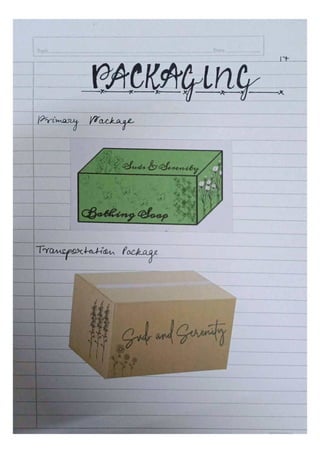 Business Studies Class 12th Project .pdf