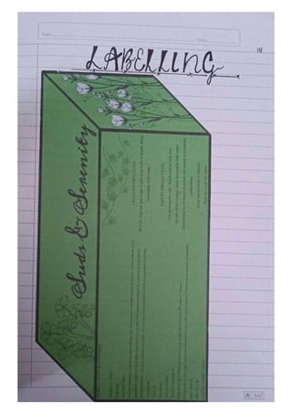 Business Studies Class 12th Project .pdf