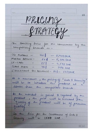 Business Studies Class 12th Project .pdf