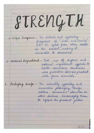 Business Studies Class 12th Project .pdf